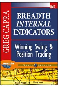 Breadth Internal Indicators