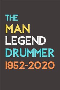 Neil Peart RIP In Loving Memory Drummer Legend Cartoon 120 Pages Lined Journal for Drummer