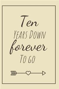 Ten Years Down Forever To Go
