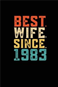 Best. Wife. Since. 1983