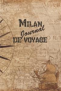 Milan Journal de Voyage