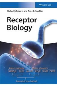 Receptor Biology