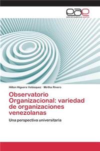 Observatorio organizacional