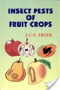 Insects Pests of Fruit Crops