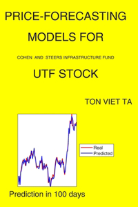 Price-Forecasting Models for Cohen and Steers Infrastructure Fund UTF Stock