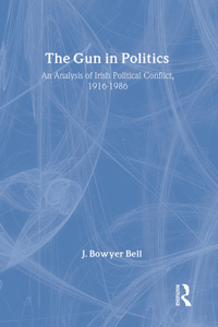 Gun in Politics