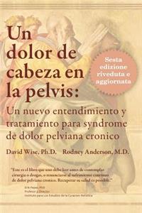 Dolor de Cabeza en la Pelvis