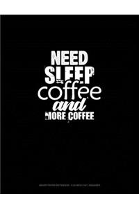 Need Sleep, Coffee, And More Coffee