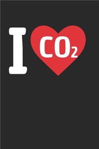 I Co2