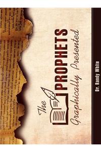 Prophets Graphically Presented