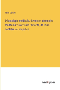 Déontologie médicale, devoirs et droits des médecins vis-à-vis de l'autorité, de leurs confrères et du public