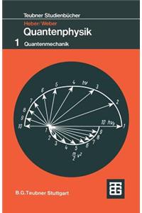 Grundlagen Der Quantenphysik