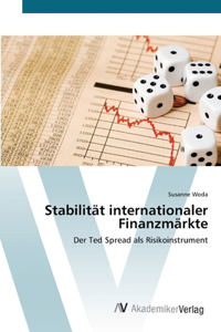 Stabilität internationaler Finanzmärkte