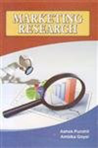 Marketing Research