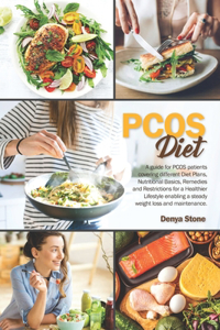 PCOS DIEt