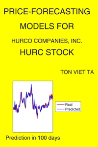 Price-Forecasting Models for Hurco Companies, Inc. HURC Stock