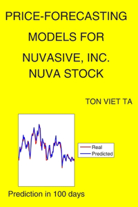 Price-Forecasting Models for NuVasive, Inc. NUVA Stock