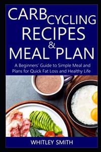 Carb Cycling Recipes & Meal Plan