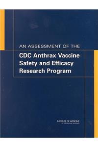Assessment of the CDC Anthrax Vaccine Safety and Efficacy Research Program