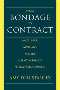 From Bondage to Contract