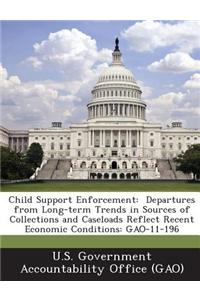 Child Support Enforcement
