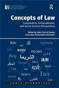 The Concept of 'Law' in Context