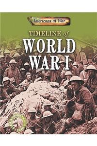Timeline of World War I