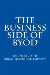 The Business Side of Byod: Cultural and Organizational Impacts