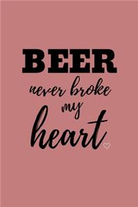 Beer Never Broke My Heart