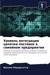 Уровень интеграции цепочки поставок в сем