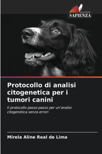 Protocollo di analisi citogenetica per i tumori canini
