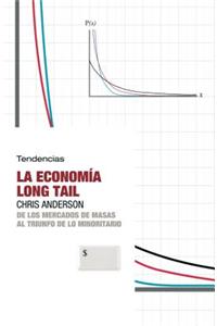 La Economia Long Tail: de los Mercados de Masas al Triunfo de Lo Minoritario