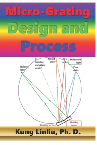 Micro-Grating Design and Process