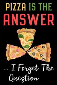 Pizza Is the Answer I Forget the Question
