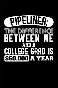 Pipeliner