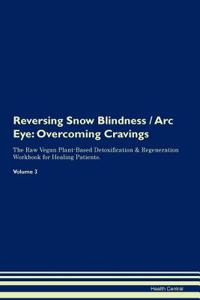 Reversing Snow Blindness / Arc Eye