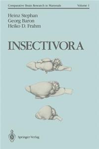 Insectivora
