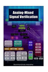 Analog-Mixed Signal Verification