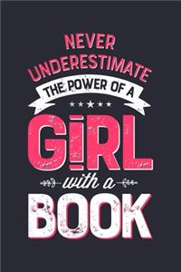 Never Underestimate The Power Of a Girl With a Book