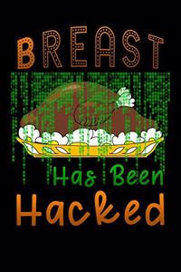 breast has been hacked