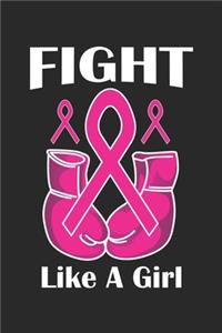 Fight like a Girl