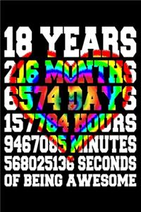 18 Years Of Being Awesome