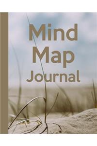 Mind Map Journal