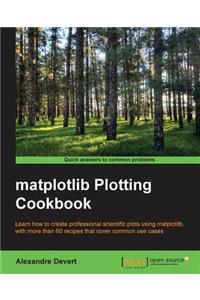 Matplotlib Plotting Cookbook