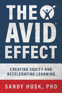 The Avid Effect