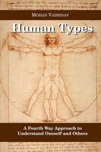 Human Types