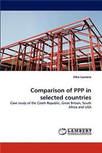 Comparison of PPP in selected countries