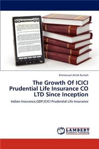 Growth of ICICI Prudential Life Insurance Co Ltd Since Inception