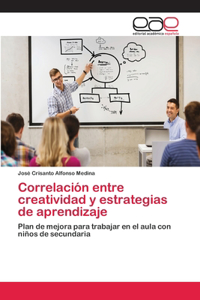 Correlación entre creatividad y estrategias de aprendizaje