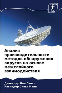 Анализ производительности методов обнар&